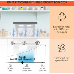 Klarstein Royal Flush Downdraft Cooker Extractor Hood 430 M³ / H 60 Cm -Home Appliance Store 22969344 3