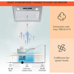 Klarstein Paolo Cooker Hood Built-in 52,5 Cm EEC: A 593 M³/h LED Touch -Home Appliance Store 22969732 3