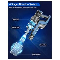 Proscenic P10 Pro Cordless Cleaner P10Pro, 4 In 1 Stick Vacuum With Powerful 26Kpa Suction 3 Adjustable Modes, LED Touch Screen, Removable Battery Anti-tangle Technology, Blue -Home Appliance Store 61309885 5