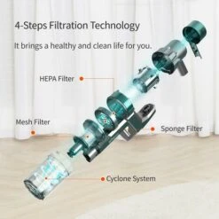 ULTENIC U11 - Cordless Vacuum Cleaner - 25000Pa - 4 In 1 Hoover - 3 Adjustable Modes - 55Mins Runtime -Home Appliance Store 64109847 4