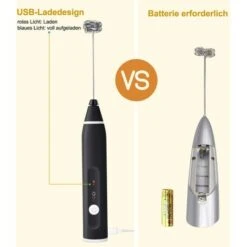 Electric Milk Frother With Double Whisk, USB Rechargeable Milk Frother, 2 In 1 Handheld Battery Operated Milk Frother For Coffee, Latte, Cappuccino, Whipping Eggs -Home Appliance Store 68107147 3