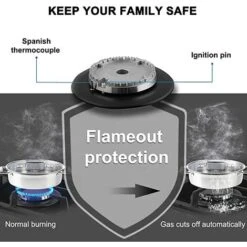 Built-in 2 Burner Gas Hob, Black Glass Gas Cooktop, Cooker With FFD And Cast Iron Pan Supports [Energy Class A+] Thermomate GHBG302 -Home Appliance Store 71426696 3