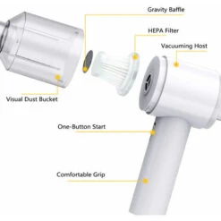 Cordless Car Vacuum Cleaner, Vacuum And Blower 2 In 1 Mini Vacuum Cleaner, Durable Dust Mite Cleaner For Home And Car, Cordless Vacuum And Blower White (Built-in Lithium Battery) -Home Appliance Store 77084450 4