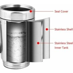 Car Kettle, Stainless Steel Car Truck Travel Kettle Cup Quick Boil For Tea Coffee (12V) MODOU 9 Car Kettle, Stainless Steel Car Truck Travel Kettle Cup Quick Boil For Tea Coffee (12V) MODOU -Home Appliance Store 89805827 3