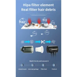 120W/20000Pa Powerful Suction Handheld Car Vacuum Cleaner Foldable Cordless Vacuum Cleaner Home For Cleaning Pet Hair Vacuum Cleaner For Home -Home Appliance Store 90437129 3