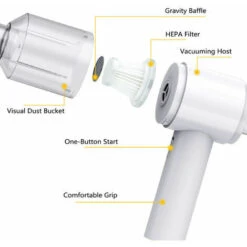 2 In 1 Car Cordless Vacuum Cleaner & Air Blower 2000PA Mini Handheld Dust Buster For Home Office Car Interior, White -Home Appliance Store 93874154 4