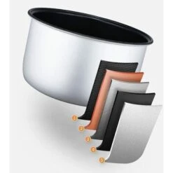 Rice Cooker, Circulation Heating Plastic Intelligent Nonstick Small Rice Cooker For Travel (White) -Home Appliance Store 95534308 4